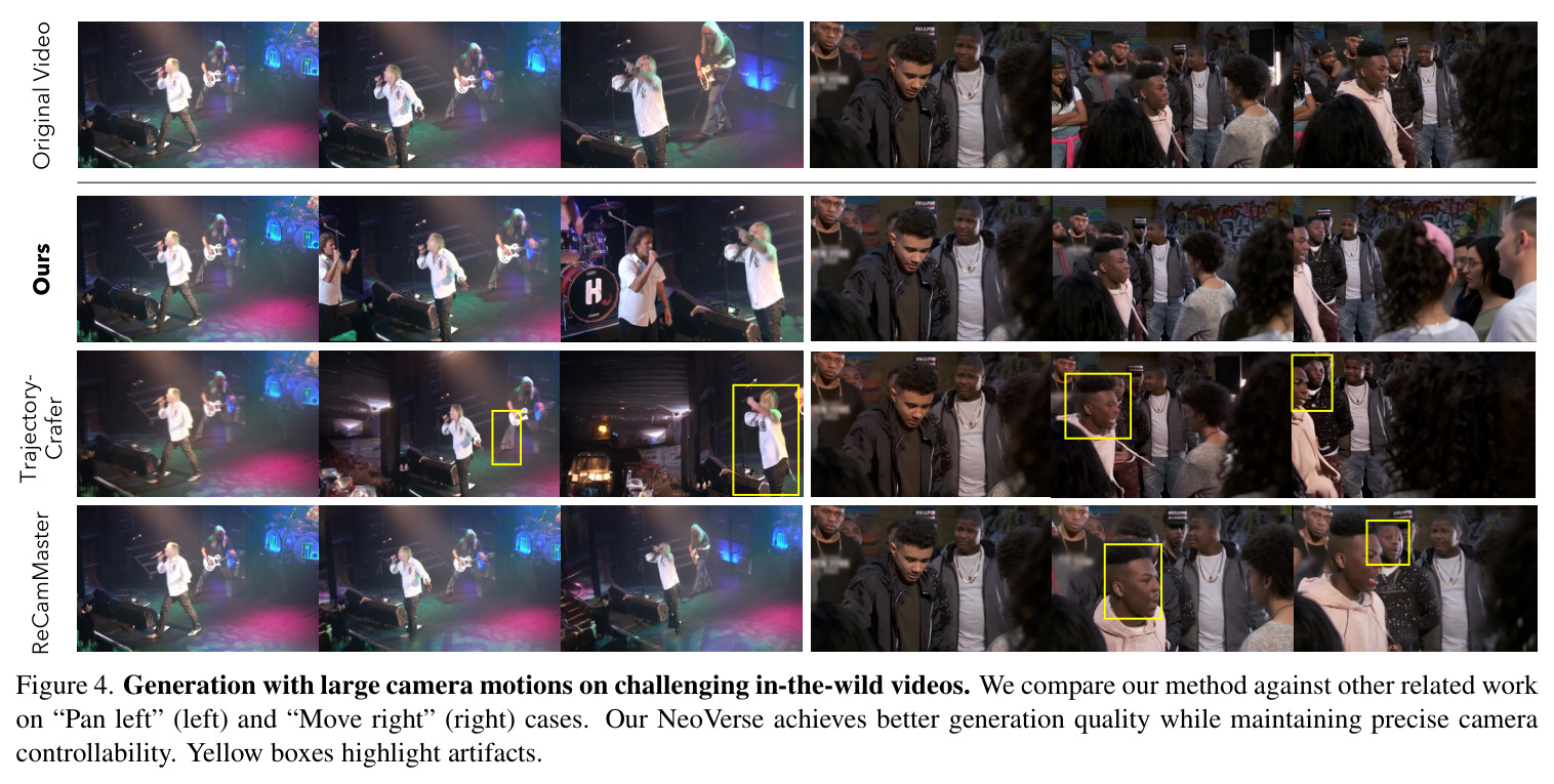 Qualitative comparison with state-of-the-art methods in static scenes.