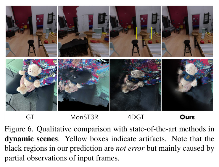 Effectiveness of degradation simulation.