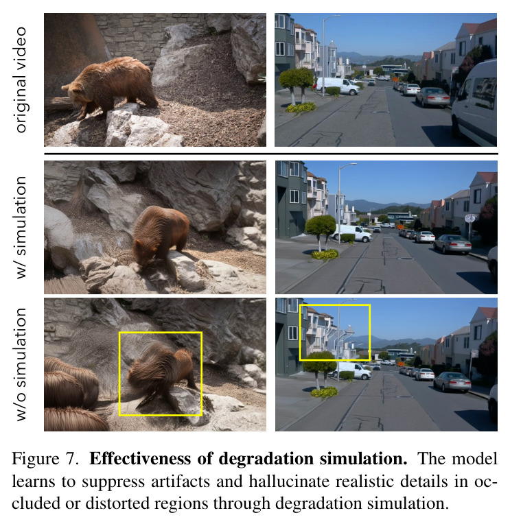 Visualization about global motion tracking and aggregation.