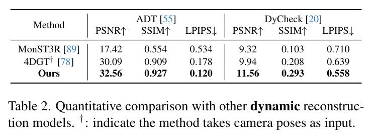 table_2..jpg
