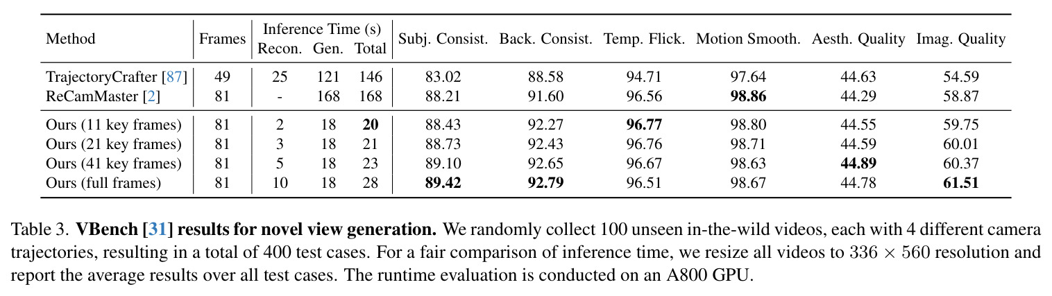 table_3..jpg