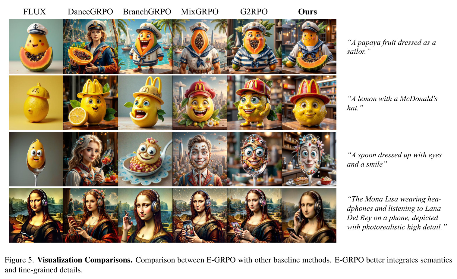 Visualization Comparisons