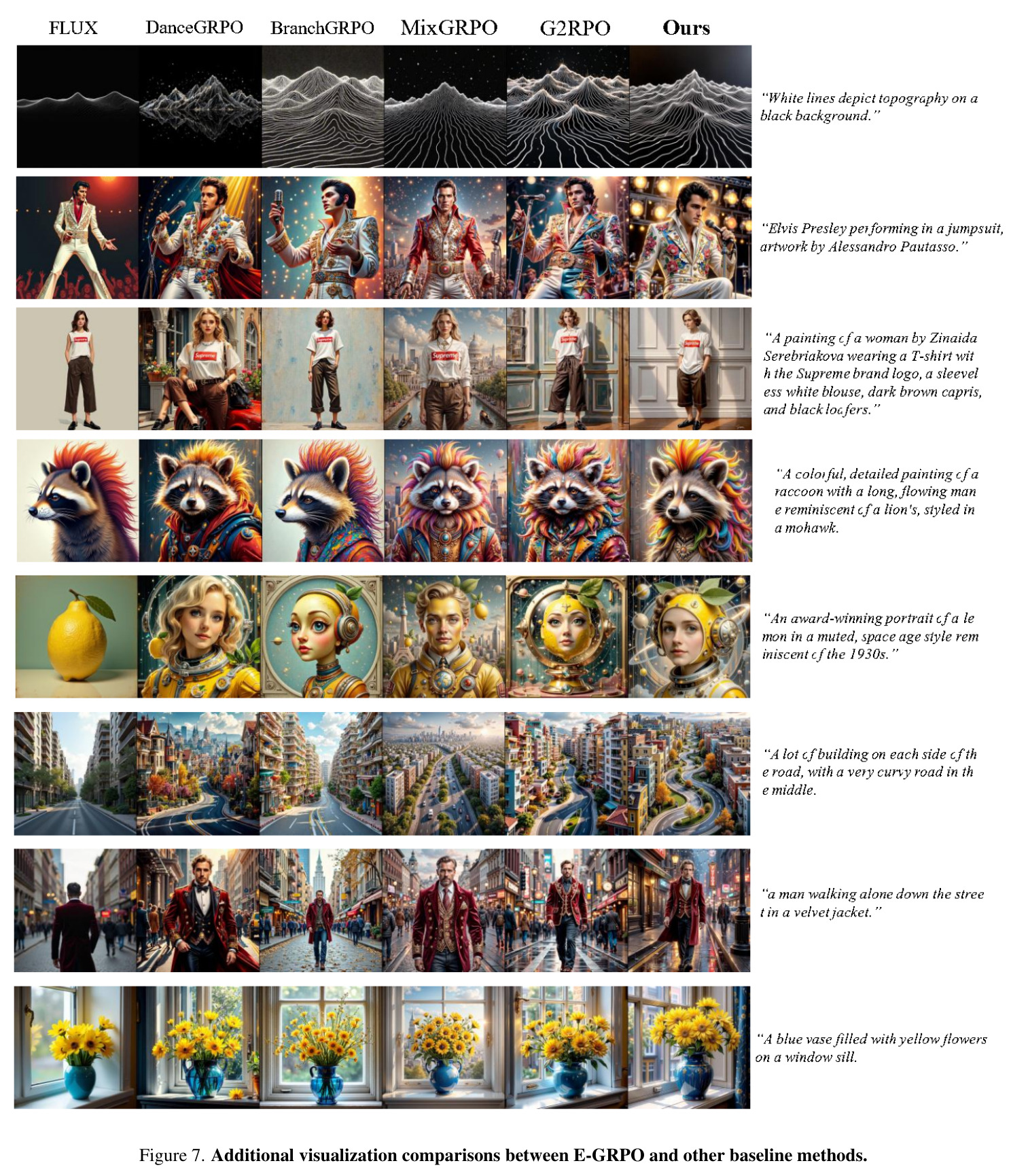 Additional visualization comparisons between E-GRPO and other baseline methods