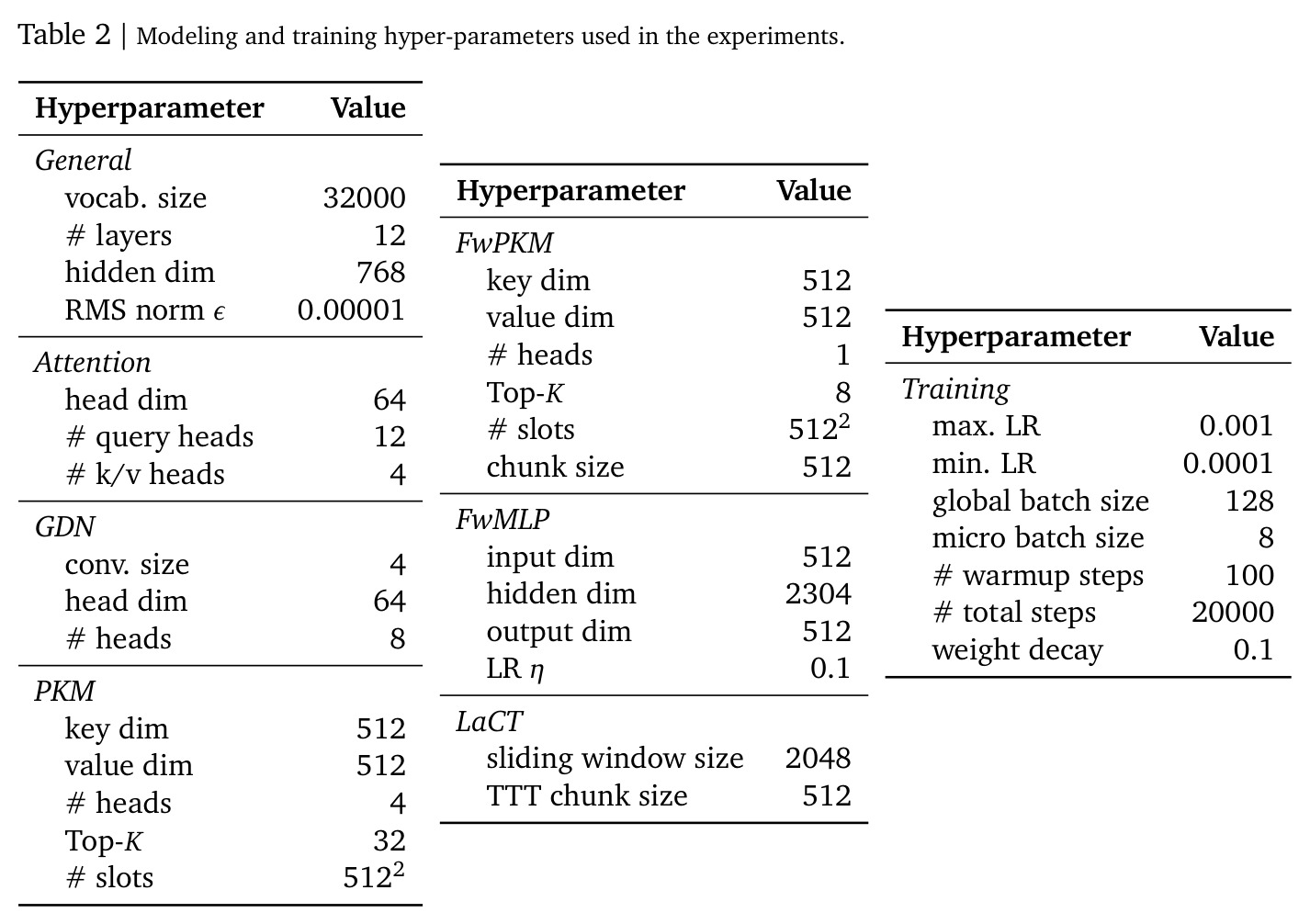 table_2.jpg