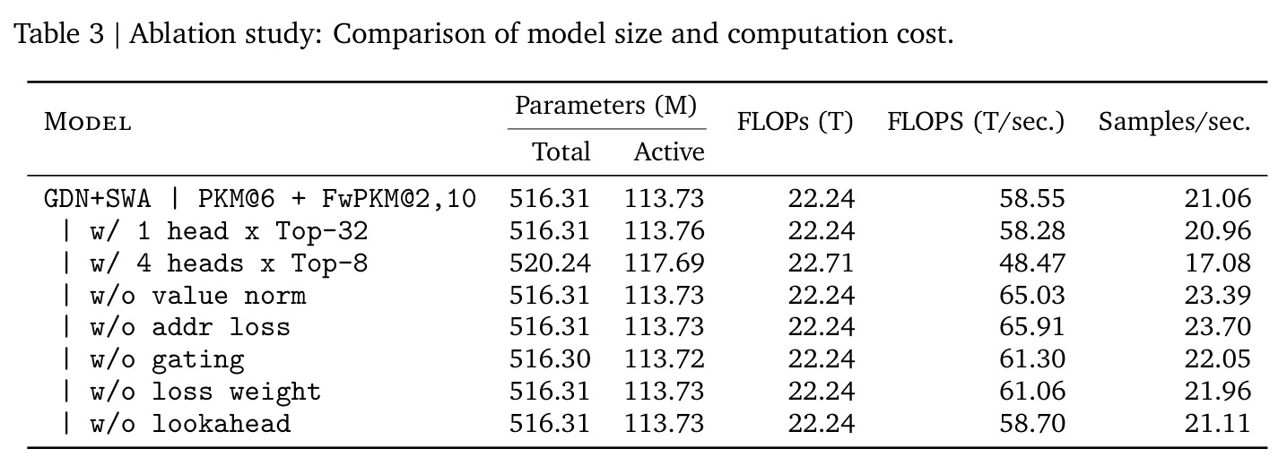 table_3.jpg