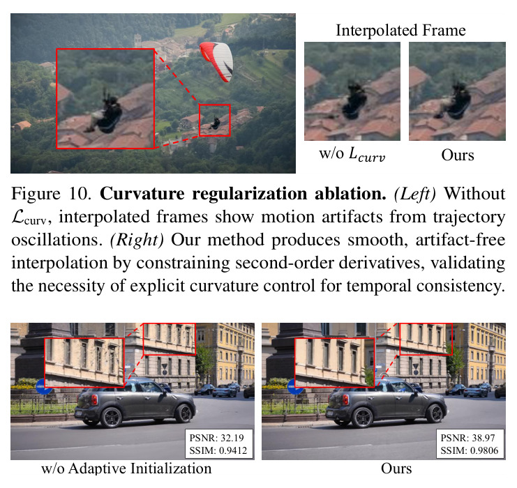 Stereo view synthesis.