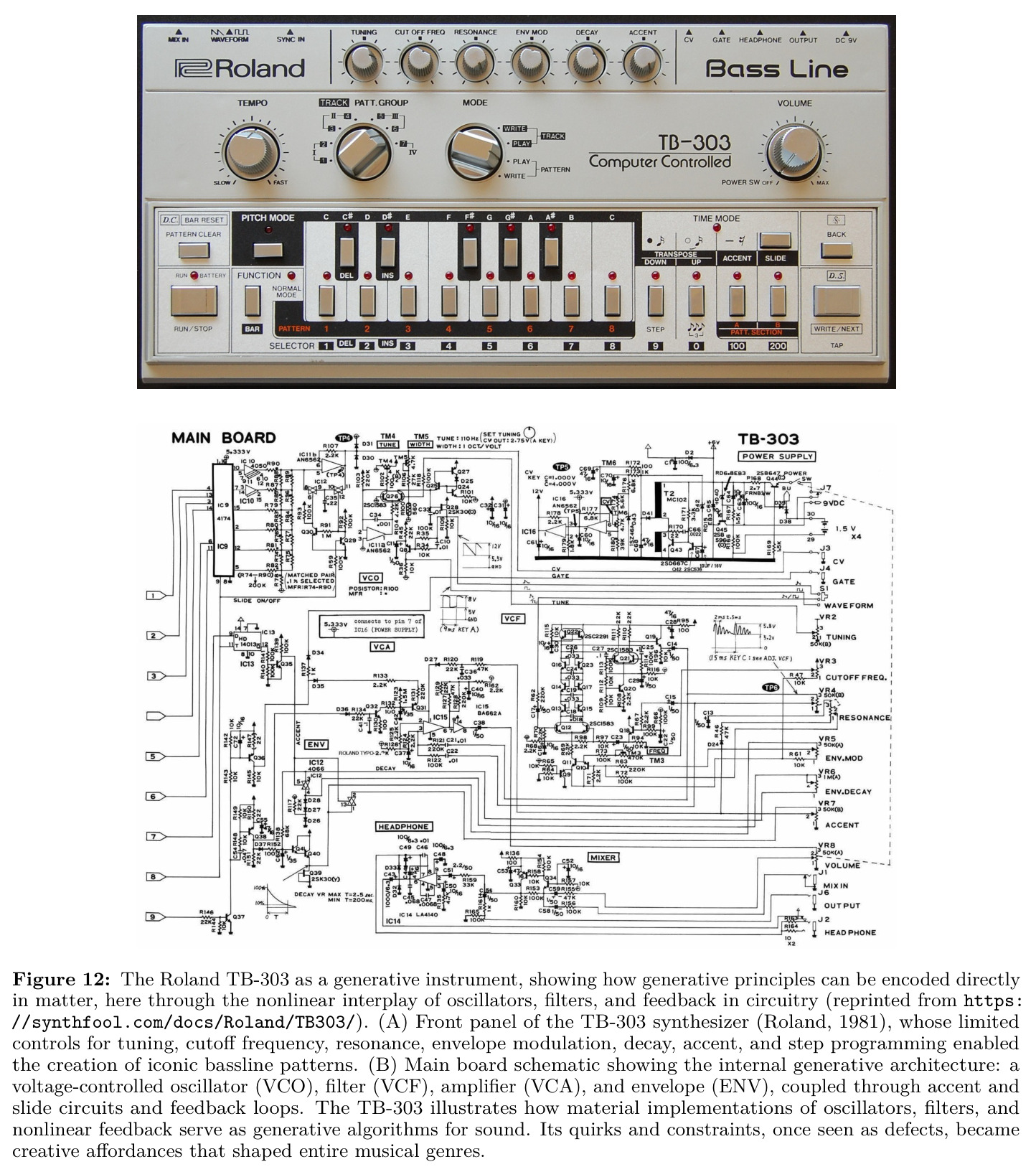 Roland TB-303作为生成乐器