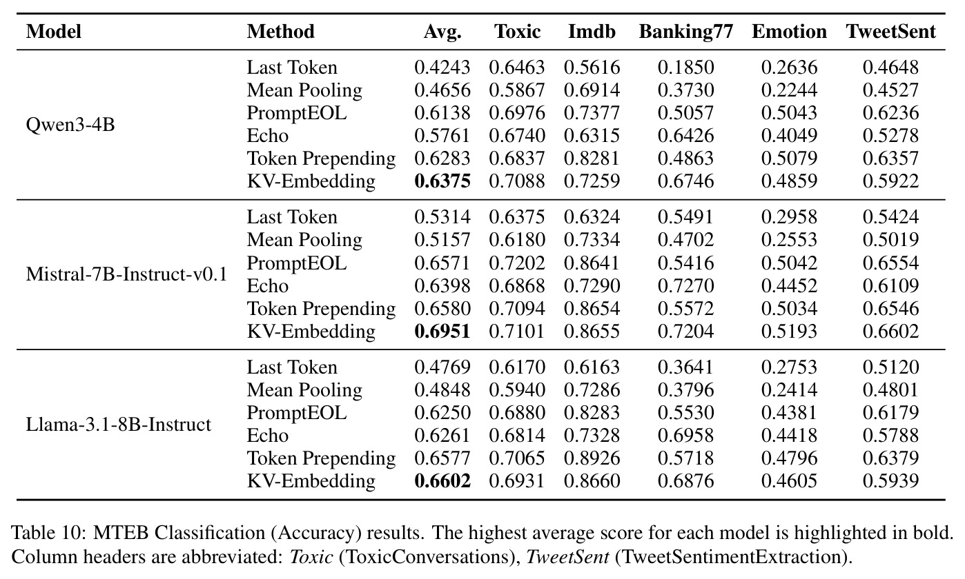 table_10.jpg