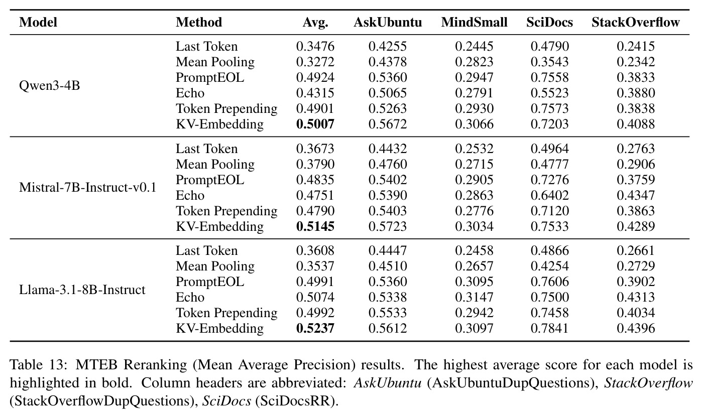 table_13.jpg