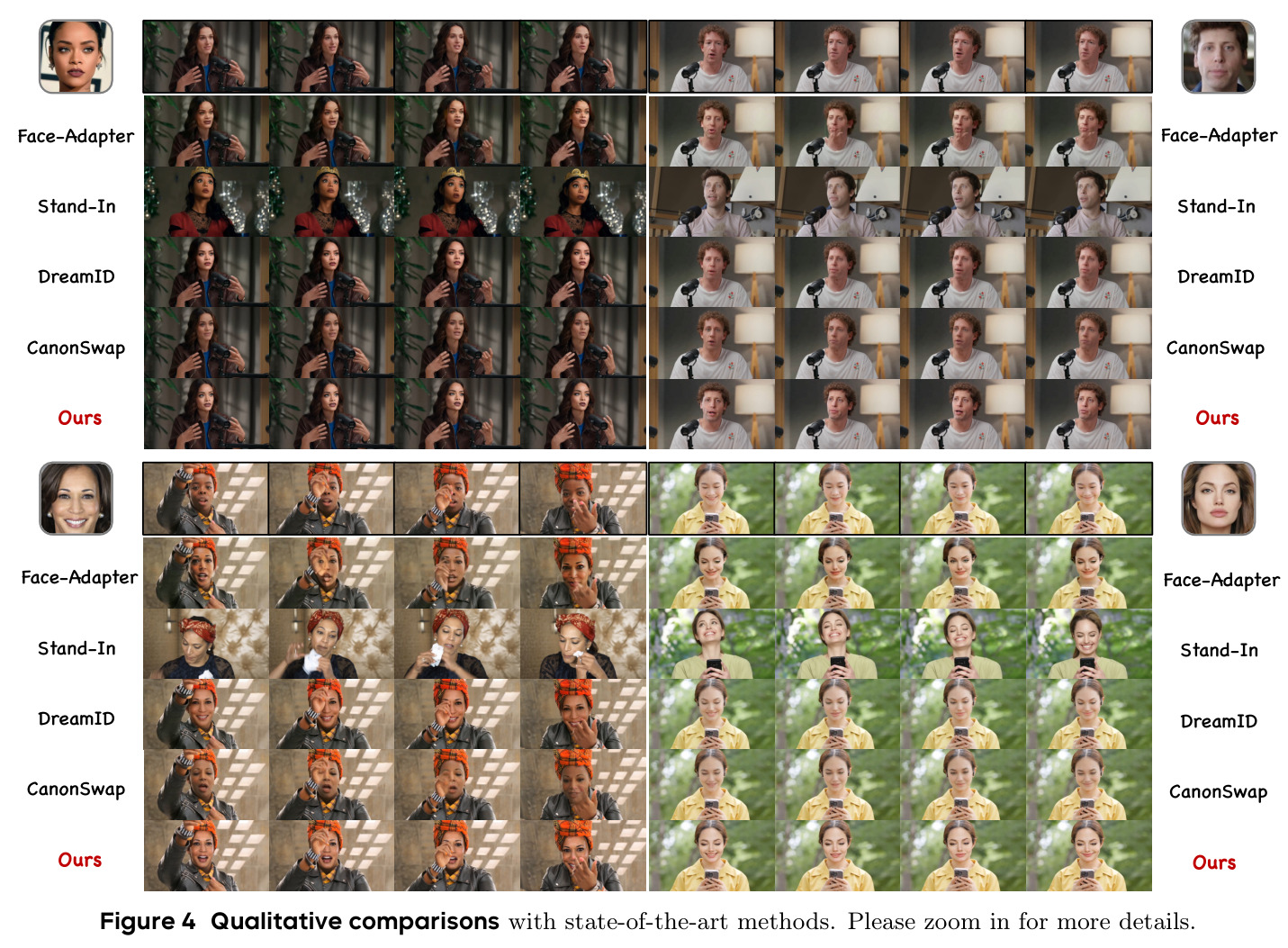 Qualitative comparisons with state-of-the-art methods