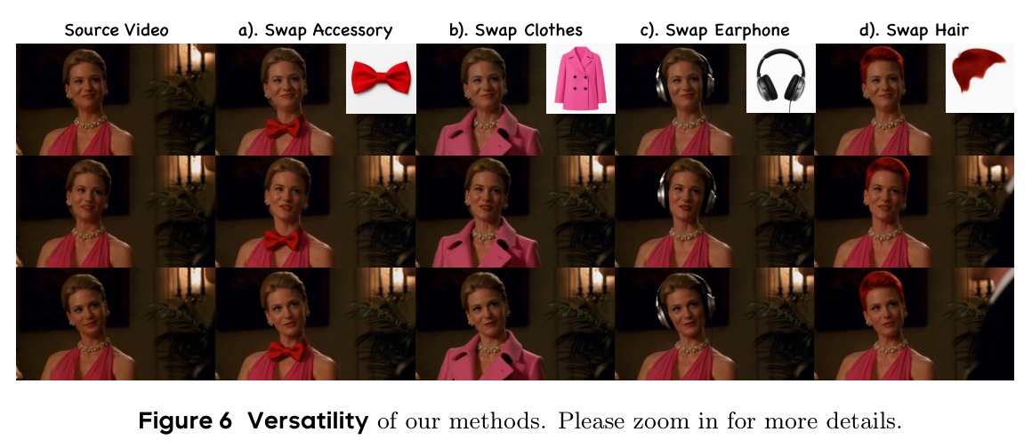 Versatility of our methods