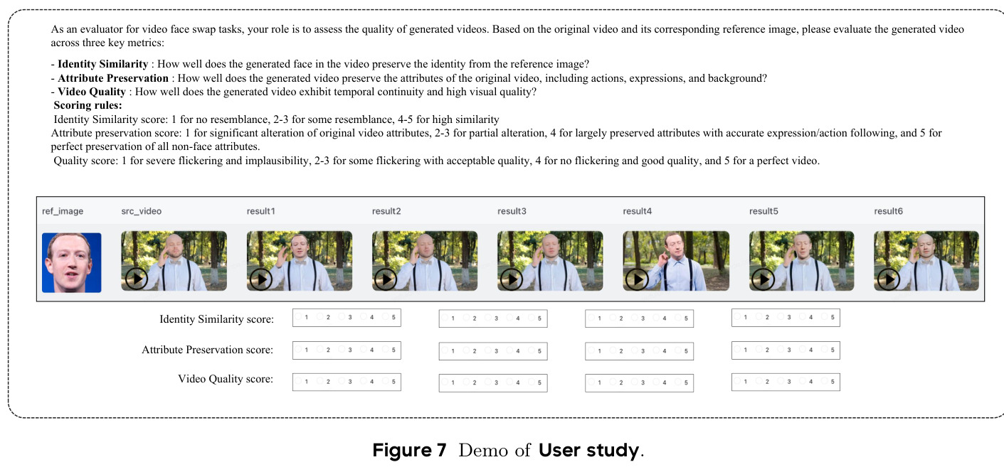 Demo of User study