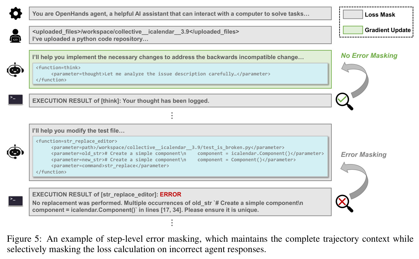 An example of step-level error masking.