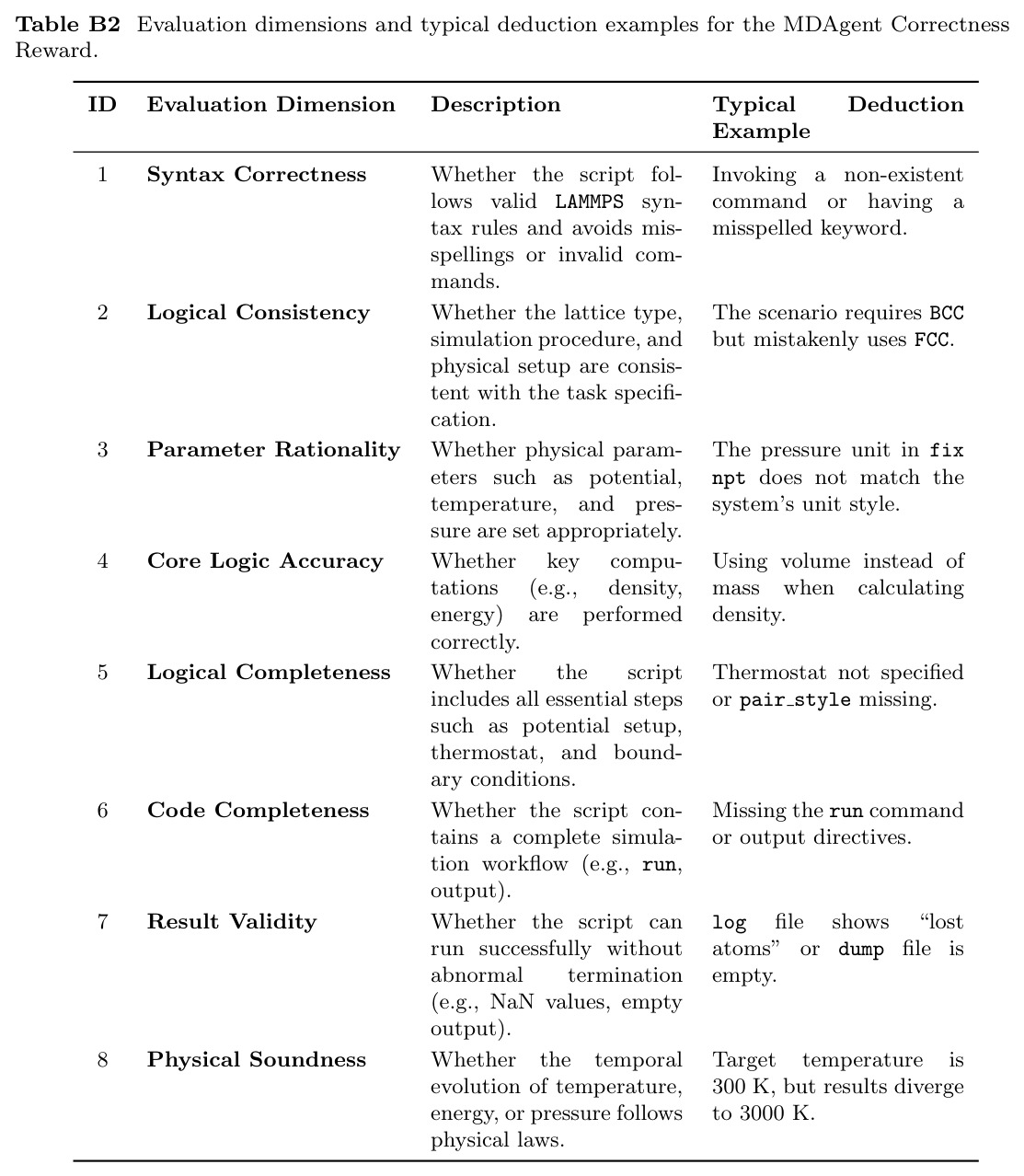 table_b2.jpg