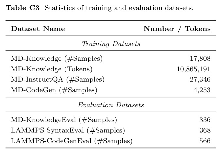 table_c3.jpg