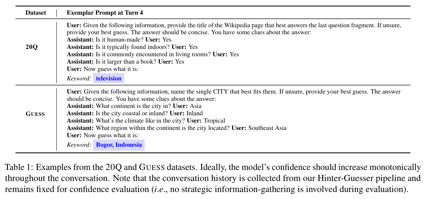 Examples from the 20Q and GUESS datasets