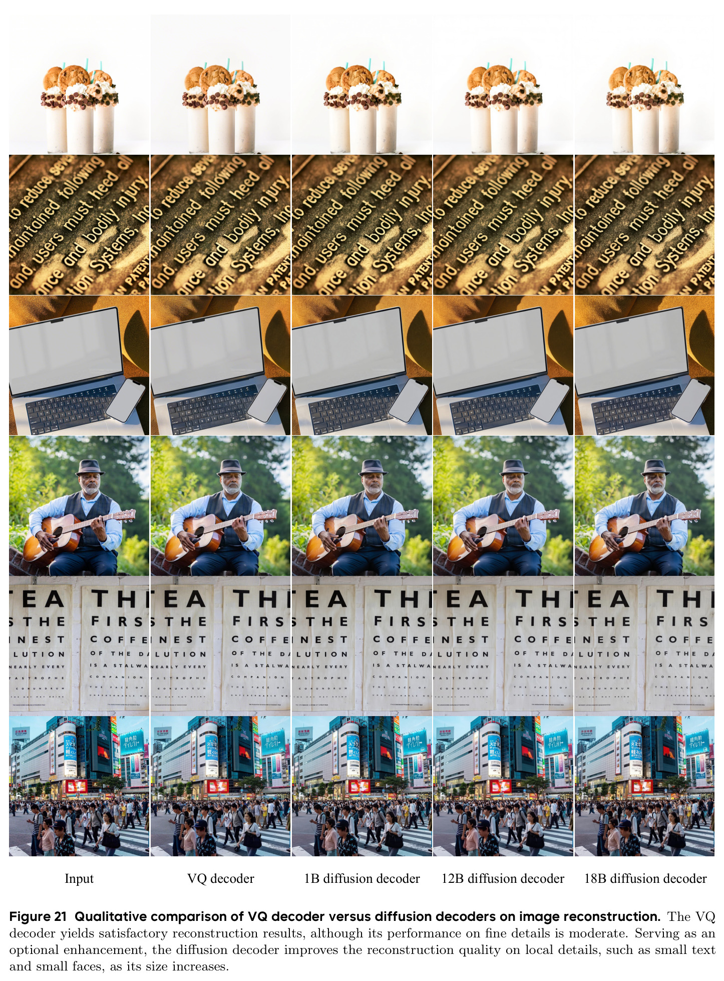 Qualitative comparison of VQ decoder versus diffusion decoders on image reconstruction. The VQ decoder yields satisfactory reconstruction results, although its performance on fine details is moderate.