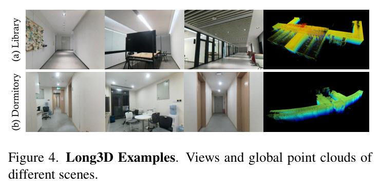 Long3D Examples.