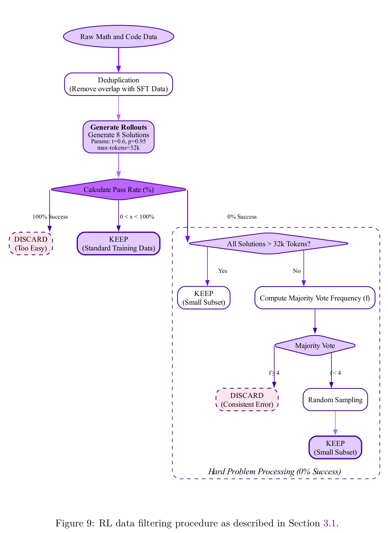figure_9.jpg