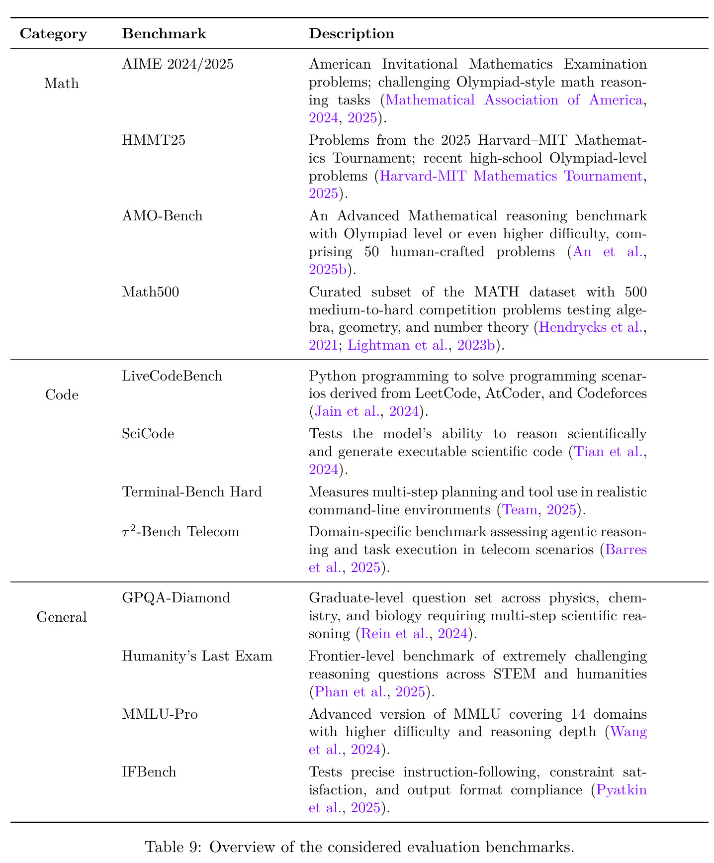 table_9.jpg