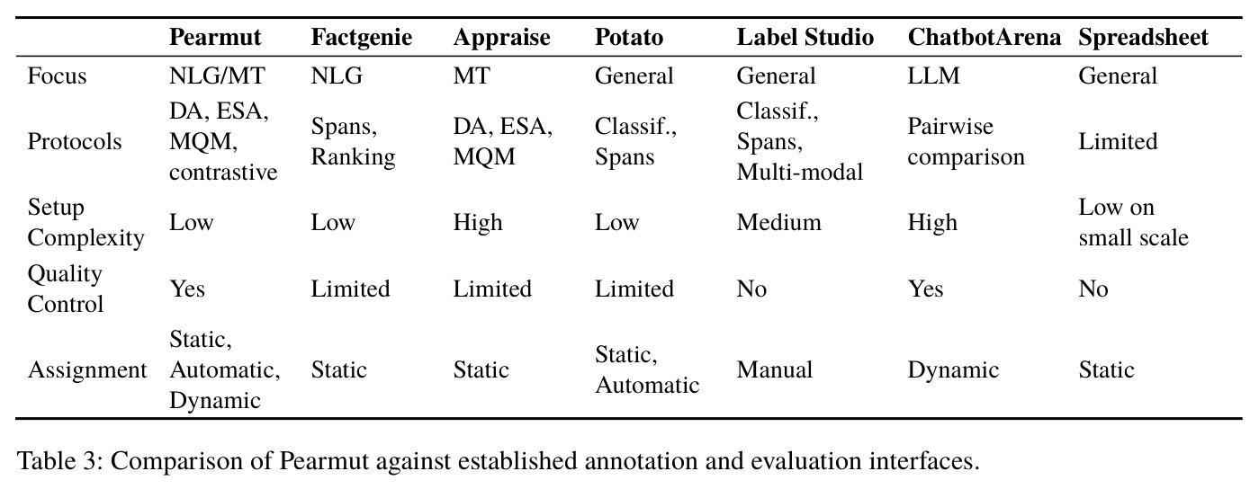 table_3.jpg