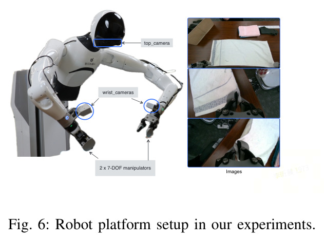 Robot platform setup in our experiments.