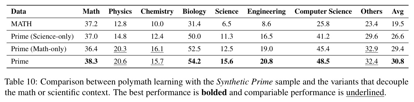 table_10.jpg