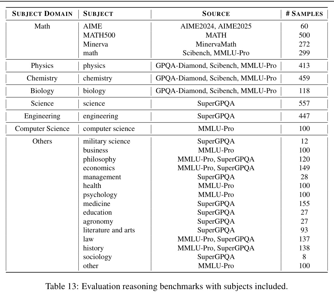table_13.jpg