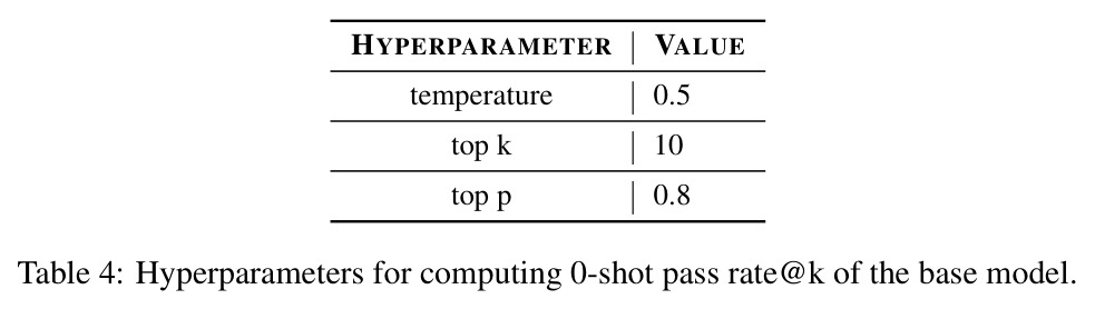 代数类别的Polymath样本示例