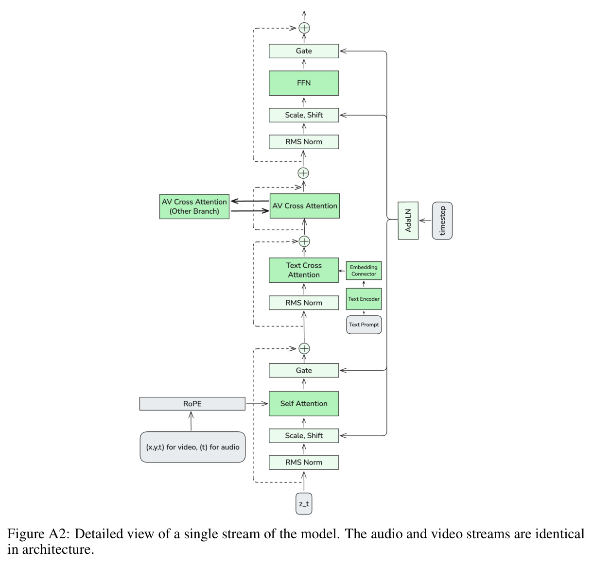 figure_a2.jpg