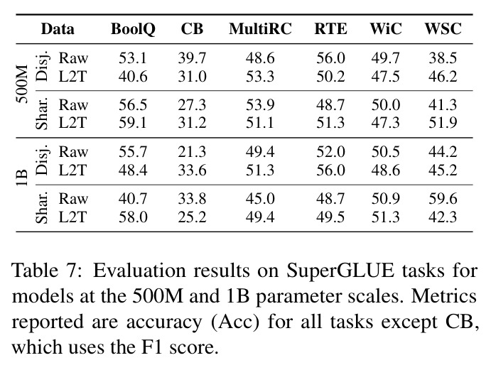 table_7.jpg