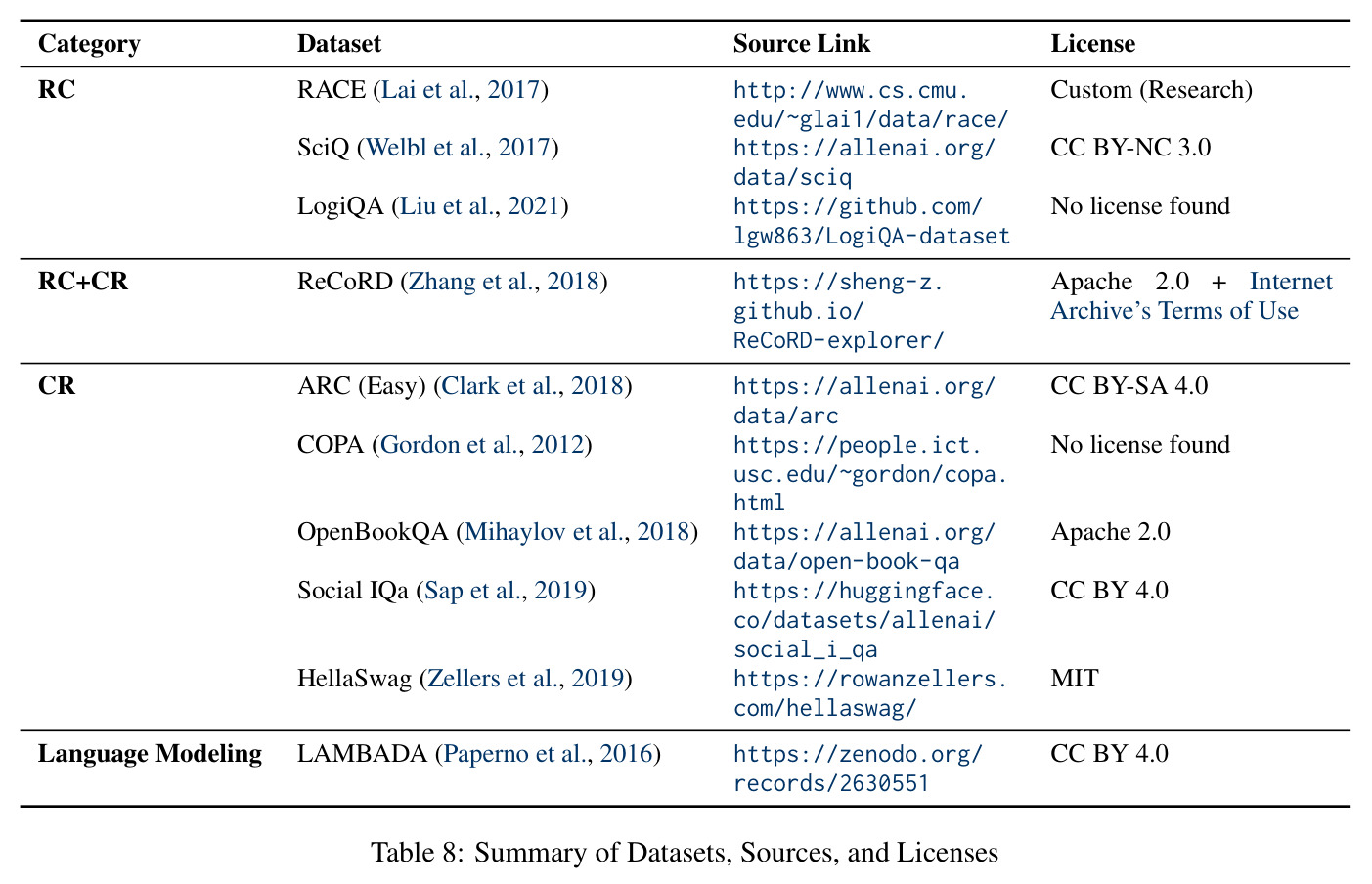 table_8.jpg
