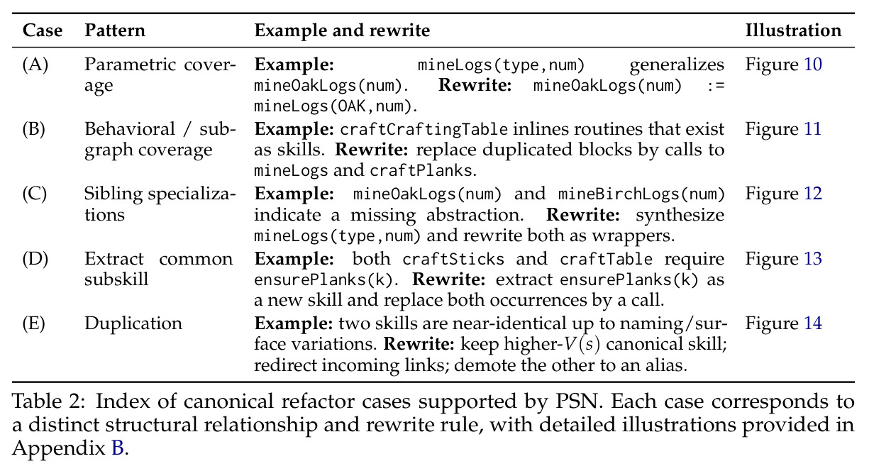 table_2.jpg