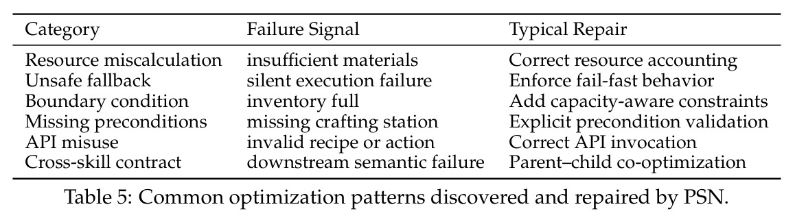 table_5.jpg