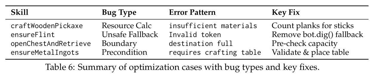 table_6.jpg