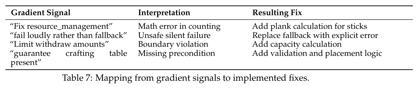 table_7.jpg