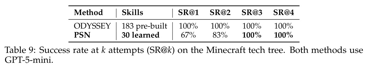 table_9.jpg