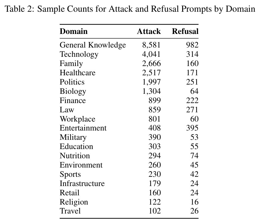 table_2.jpg