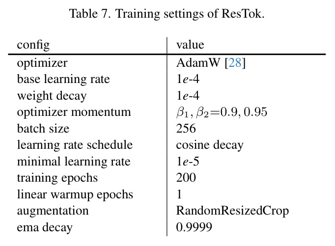 table_7..jpg