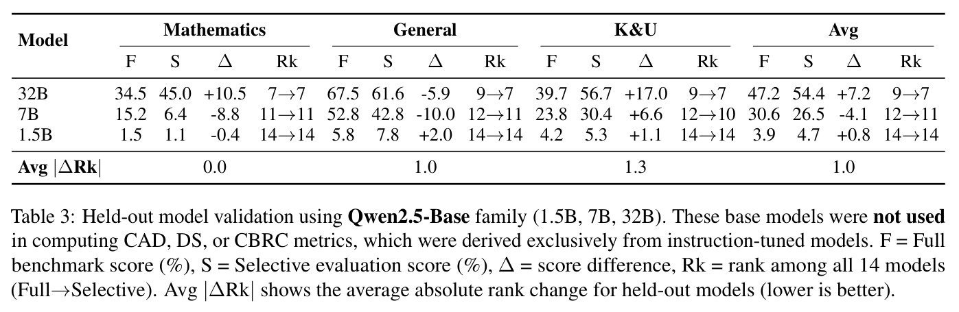 table_3.jpg