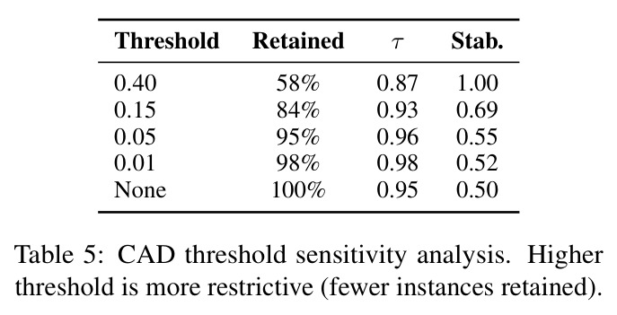 table_5.jpg