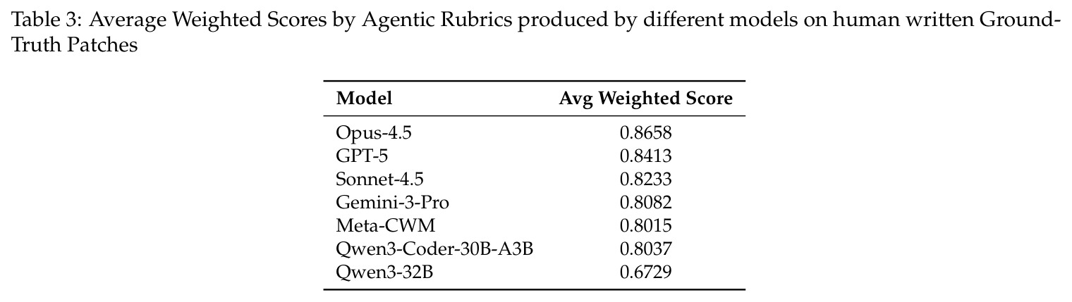 table_3.jpg