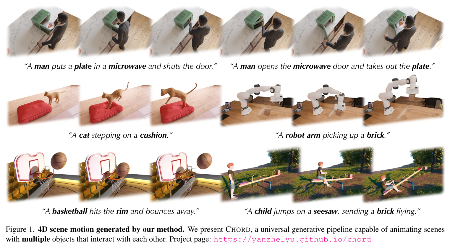 4D scene motion generated by our method. We present CHORD, a universal generative pipeline capable of animating scenes with multiple objects that interact with each other.