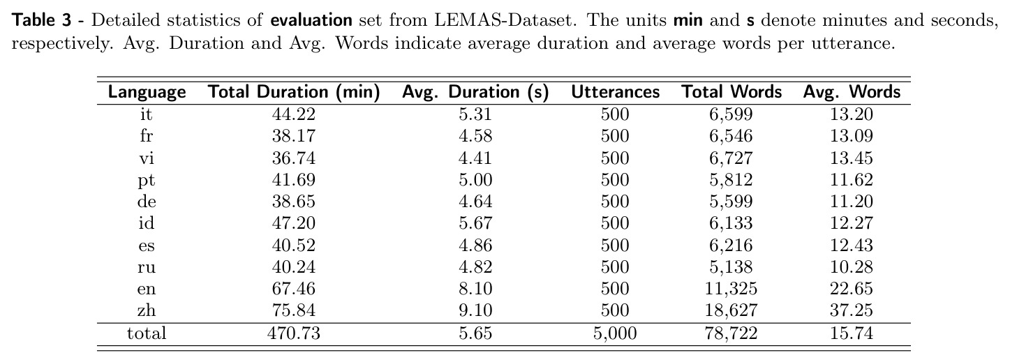 table_3.jpg