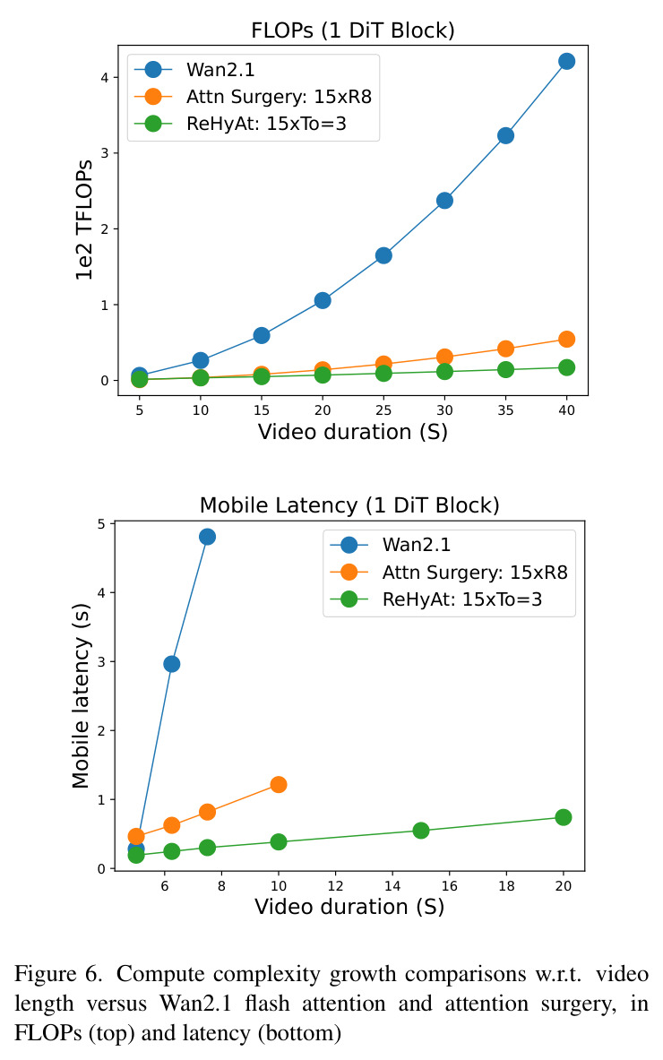 figure_6..jpg