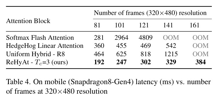 table_4..jpg
