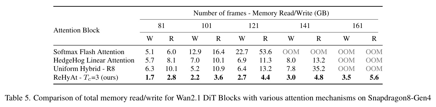 table_5..jpg