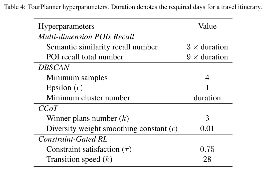 table_4.jpg