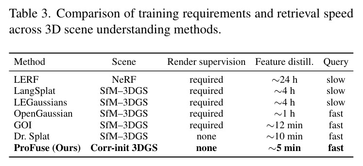 table_3..jpg
