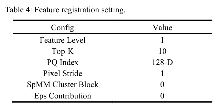 table_4.jpg